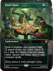 Food Chain MTG Single